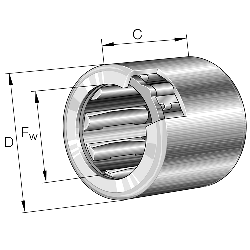 HF3020