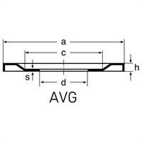 7309AVG