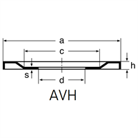 7200AVH